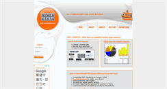 Desktop Screenshot of mywebstats.org
